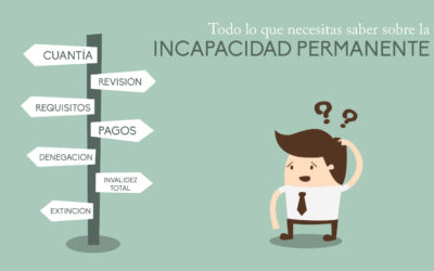 Prestación por Incapacidad Permanente 2019