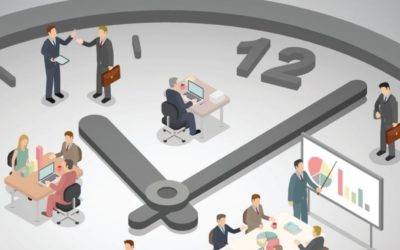 Jornada laboral y nueva Ley de registro horario